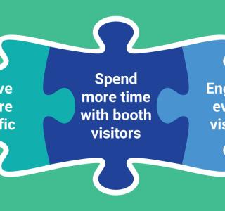 3 Ways to Get the Biggest Bang for Your Trade Show Bucks